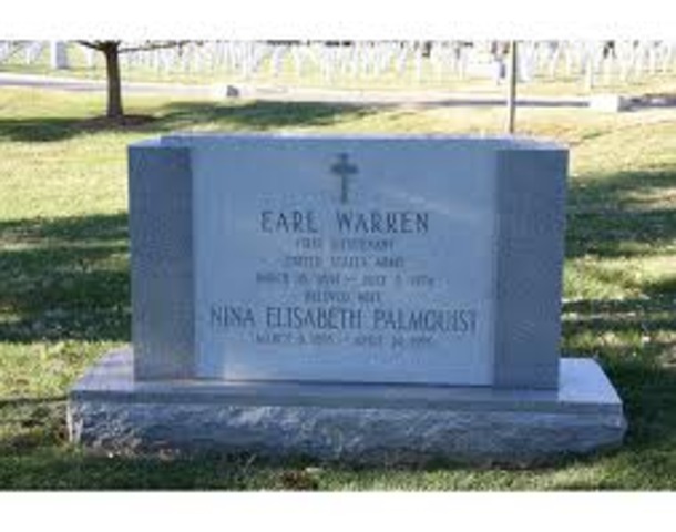 Reynolds v. Sims, 1964