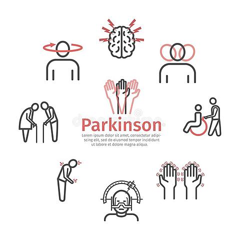 Tratamiento de Parkinson
