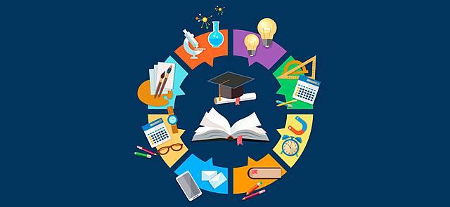 Educación en la Edad Postmoderna 1700