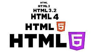 Evolución y Estructura del HTML.