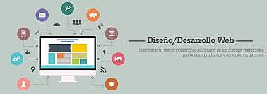 ceation of new page wed