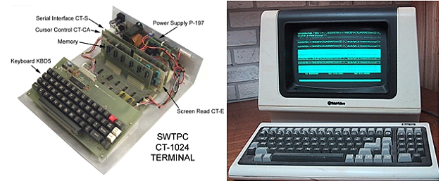 La llegada del terminal de video (VDT) y los teclados electrónicos