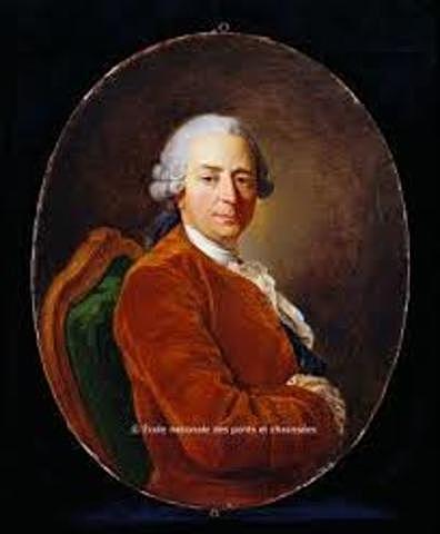 JEAN-RODOLPHE PERRONET, ESTUDIOS DE CICLOS 1760