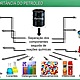 Derivados do petróleoo