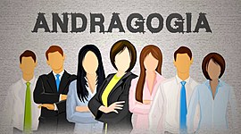 Timeline: ANDRAGOGIA