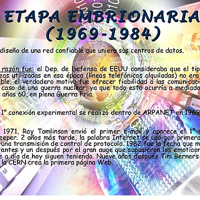 Timeline: ORIGEN Y EVOLUCIÓN DEL INTERNET