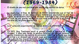 Timeline: ORIGEN Y EVOLUCIÓN DEL INTERNET