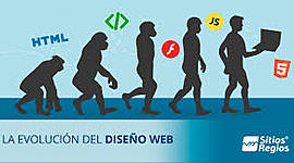 Timeline: EVOLUCIÓN WEB