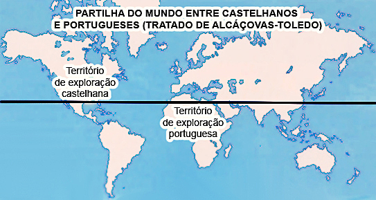 Tratado de Alcáçovas