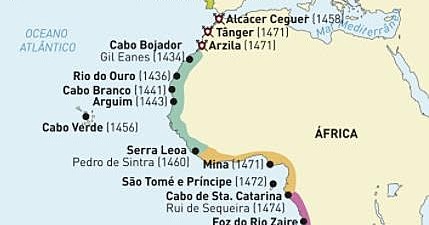 Dobragem do Cabo de Santa Catarina