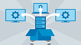 Timeline: Sistemas Operativos