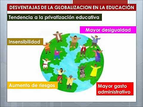 GLOBALIZACIÓN