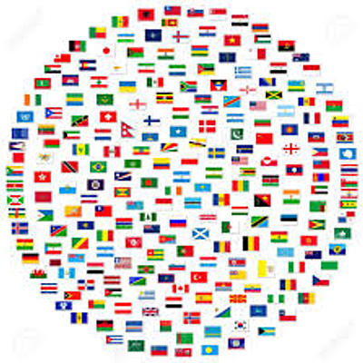 Timeline: Principales organismos de integración económica