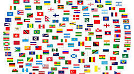 Timeline: Principales organismos de integración económica