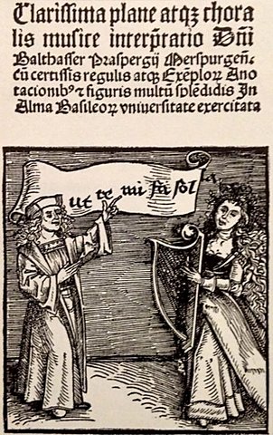 Descubrimiento de la Imprenta