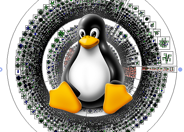 Núcleo de Linux