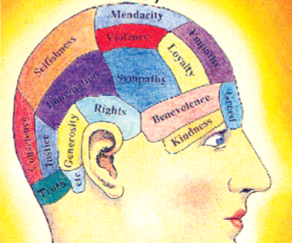 Currículo en 1930-1950