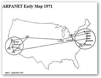 historia del Internet