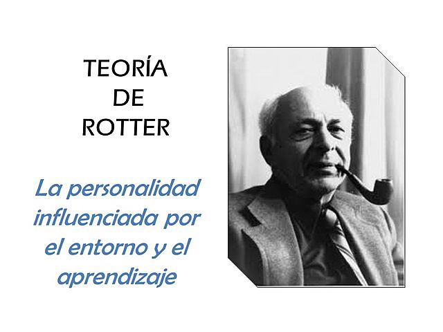 Julian Rotter 1916-2014 La teoría del aprendizaje social