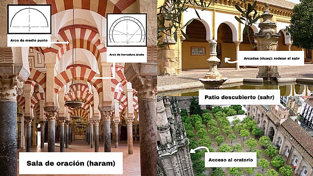 Creación de la Mezquita de Córdoba
