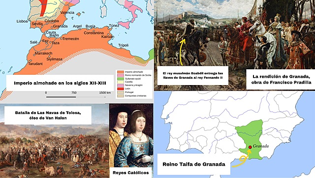 Llegada de los almohades