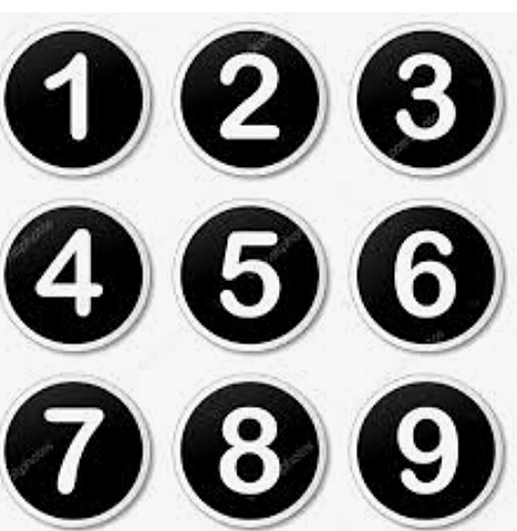 Numeración Didáctica.