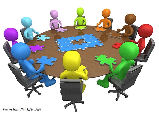 Desregulación empresarial