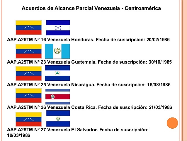 Venezuela/MCCA