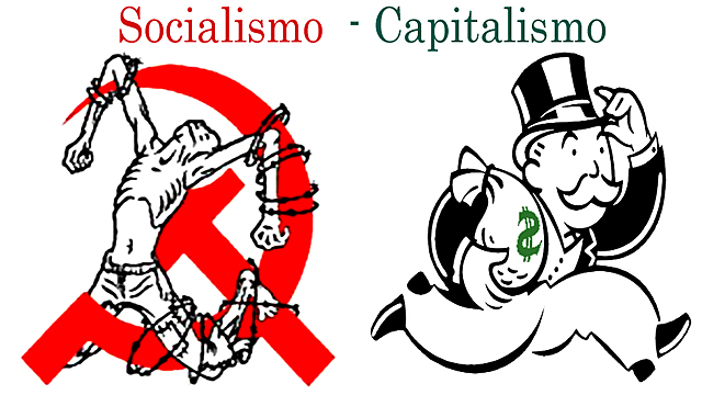 Creacion de bloques economicos capitalista y socialista
