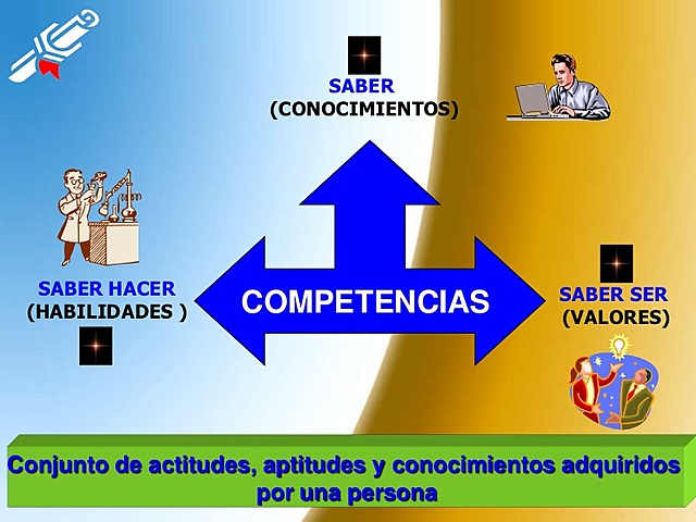 Costitucion de 1991 y la ley 115 de 1994