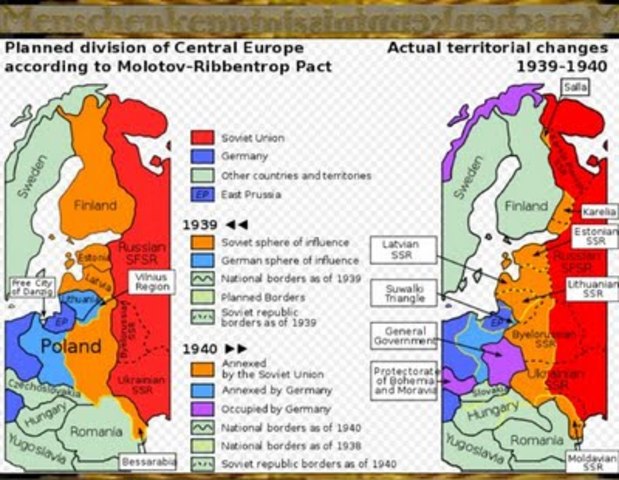 Russia invades Poland