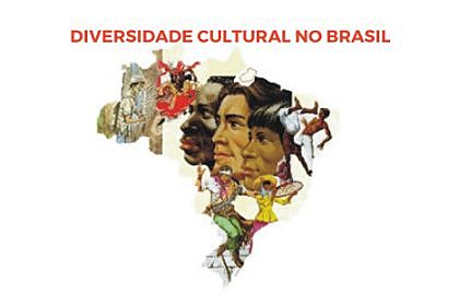 Contexto Histórico de Formação da Sociologia no Brasil