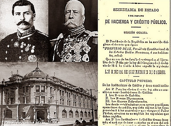 Ley de Institutciones de Crédito