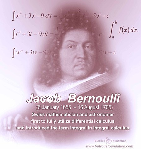 Jakob Bernoulli
