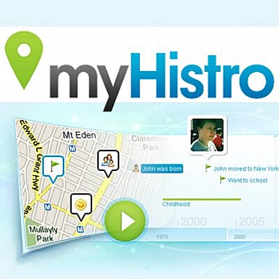 myHistro Herramienta recomendada para crear líneas de tiempo