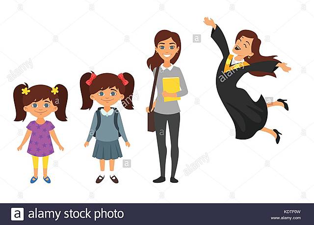 18 años de mi bebe "niña a mujer"