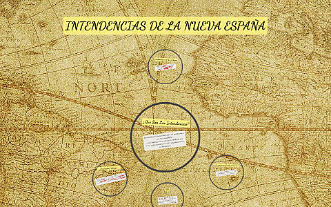 Sistema de intendencias