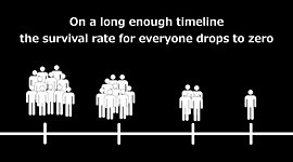 Timeline: Historia de la Psicoloía Clínica