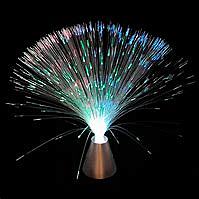 Invención de la Fibra Óptica