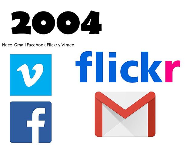 Facebook, Gmail, Flickr y Vimeo.