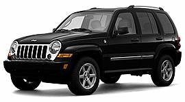 Timeline: Amandas Life