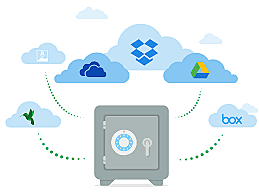 Servicios de internet