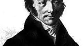 Timeline: Linea de tiempo de pruebas psicologicas