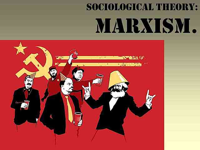 Marx