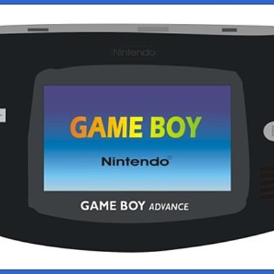 Timeline: History of Videogames