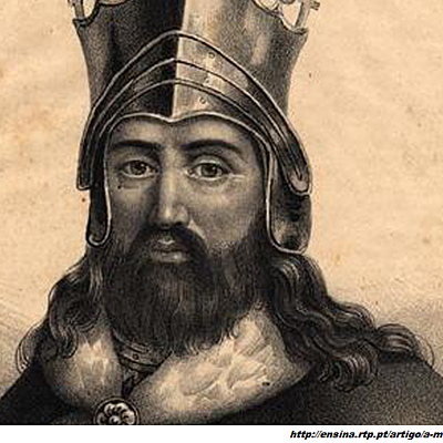 Timeline: Formação de Portugal