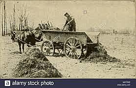 Uso de abono para cosechar