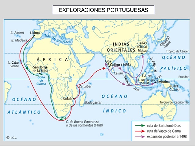 Exploraciones Portuguesas