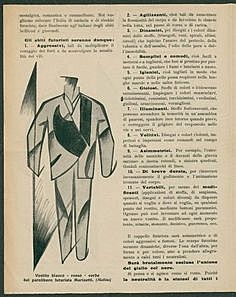 Manifiesto Futurista