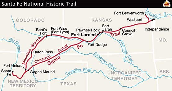 Santa Fe Trail